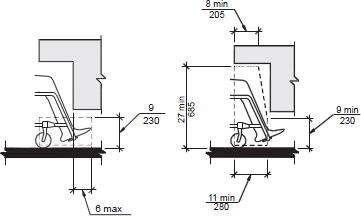 Type A Units And Removable Base Cabinets Accessibility Services