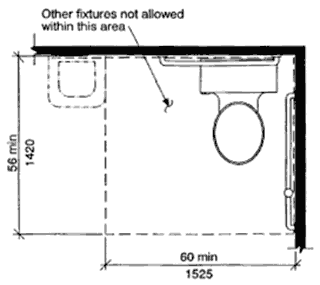 Accessible Water Closet