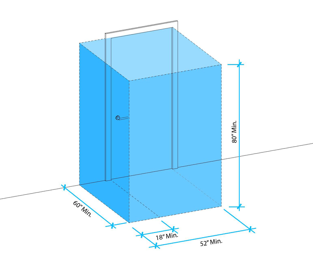 Door maneuvering clearance describes the unobstructed space necessary for someone with a disability to open a door. 